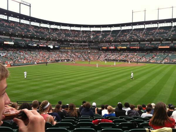 Photo of Oriole Park at Camden Yards from the Eutaw Street Reserve seats.