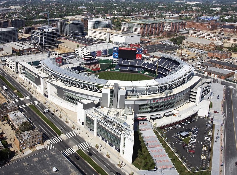 Aerial photo of Nationals Park. Home of the Washington Nationals.