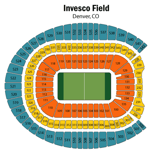 Empower Field at Mile High Stadium Seating Chart, Denver Broncos.