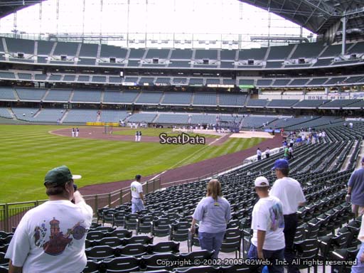 Seat view from section 130 at Miller Park, home of the Milwaukee Brewers