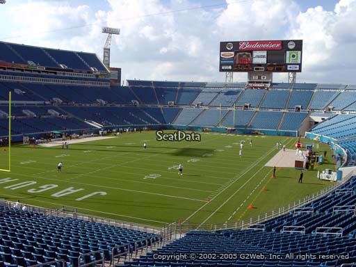 Seat view from section 145 at TIAA Bank Field, home of the Jacksonville Jaguars