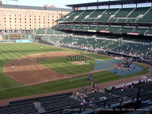 Seat view from section 254 at Oriole Park at Camden Yards, home of the Baltimore Orioles