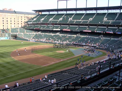 Seat view from section 258 at Oriole Park at Camden Yards, home of the Baltimore Orioles