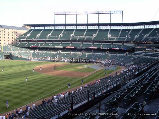 Seat view from section 266 at Oriole Park at Camden Yards, home of the Baltimore Orioles