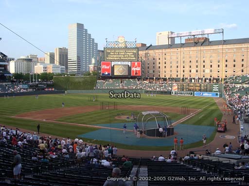 Seat view from section 45 at Oriole Park at Camden Yards, home of the Baltimore Orioles