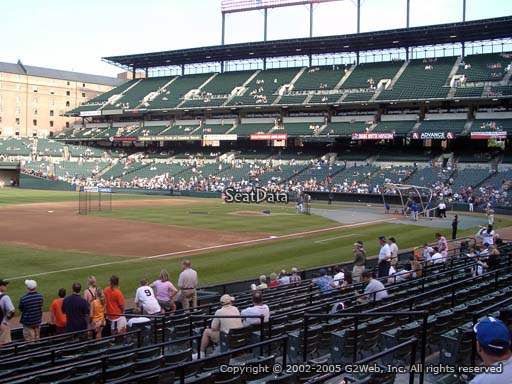 Seat view from section 60 at Oriole Park at Camden Yards, home of the Baltimore Orioles