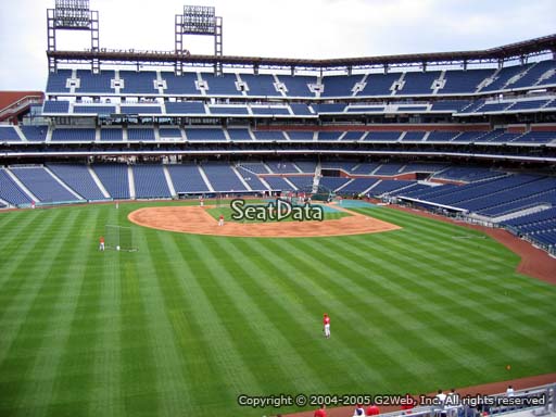Seat view from section 244 at Citizens Bank Park, home of the Philadelphia Phillies