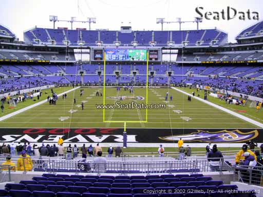 View from Section 113 at M&T Bank Stadium, Home of the Baltimore Ravens