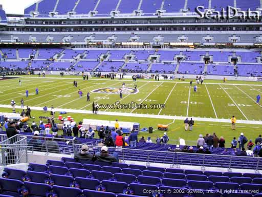 View from Section 152 at M&T Bank Stadium, Home of the Baltimore Ravens