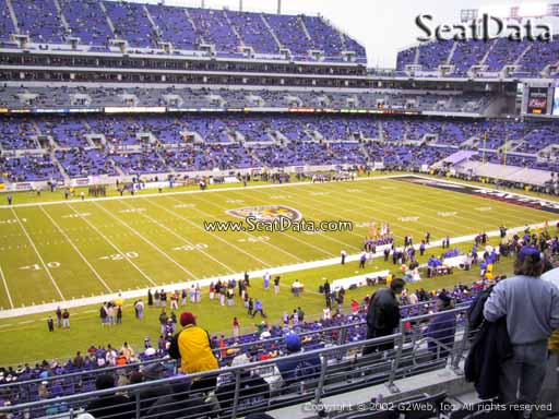View from Section 230 at M&T Bank Stadium, Home of the Baltimore Ravens