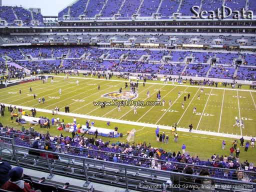 Seat view from section 251 at M&T Bank Stadium, home of the Baltimore Ravens