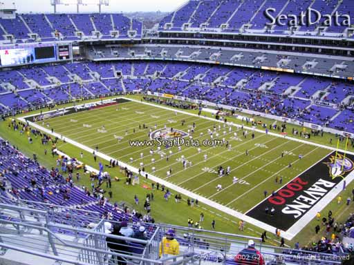 Seat view from section 520 at M&T Bank Stadium, home of the Baltimore Ravens