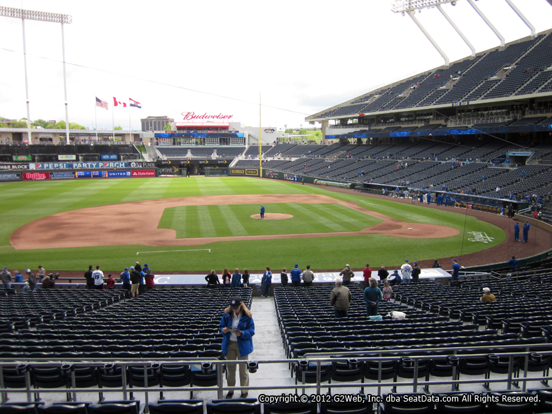 Seat view from section 221 at Kauffman Stadium, home of the Kansas City Royals