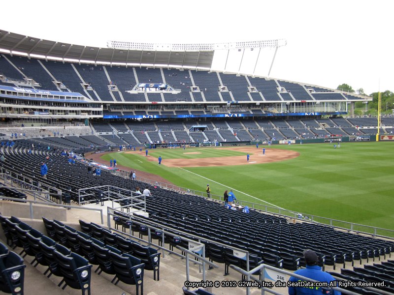 Seat view from section 246 at Kauffman Stadium, home of the Kansas City Royals