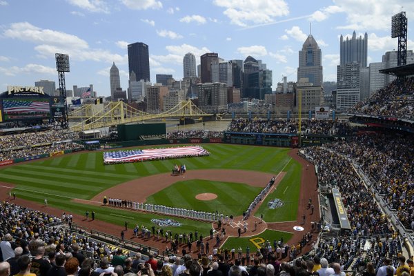 Photo of the field at PNC Park, home of the Pittsburgh Pirates.