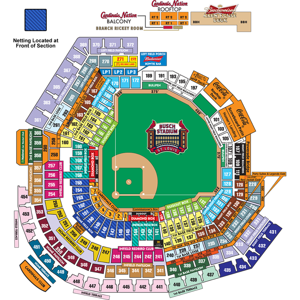 Busch Stadium Seating Chart, St. Louis Cardinals