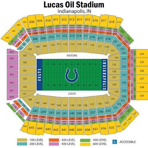 Lucas Oil Stadium Seating Chart, Indianapolis Colts