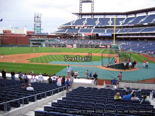 Seat view from section B at Citizens Bank Park, home of the Philadelphia Phillies
