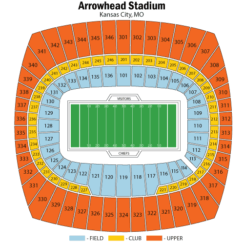 Arrowhead Stadium Seating Chart, Kansas City Chiefs.