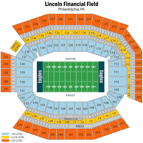 Lincoln Financial Field Seating Chart, Philadelphia Eagles.