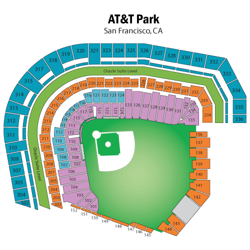 Oracle Park Seating Chart, San Francisco Giants.