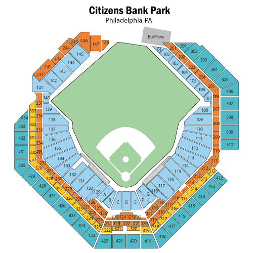 Citizens Bank Park Seating Chart, Philadelphia Phillies.