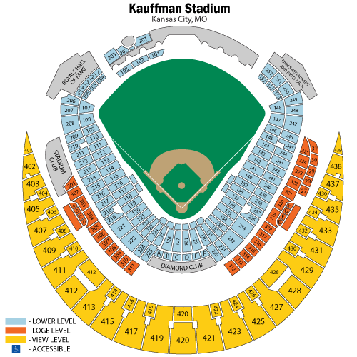 Kauffman Stadium Seating Chart, Kansas City Royals.