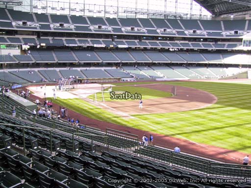 Seat view from section 208 at Miller Park, home of the Milwaukee Brewers