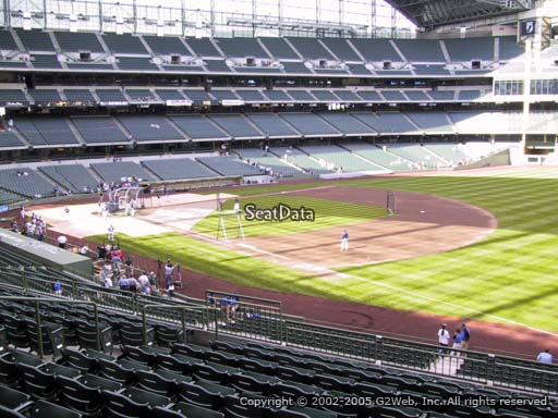 Seat view from section 209 at Miller Park, home of the Milwaukee Brewers