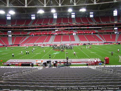 View from section 108 at State Farm Stadium, home of the Arizona Cardinals