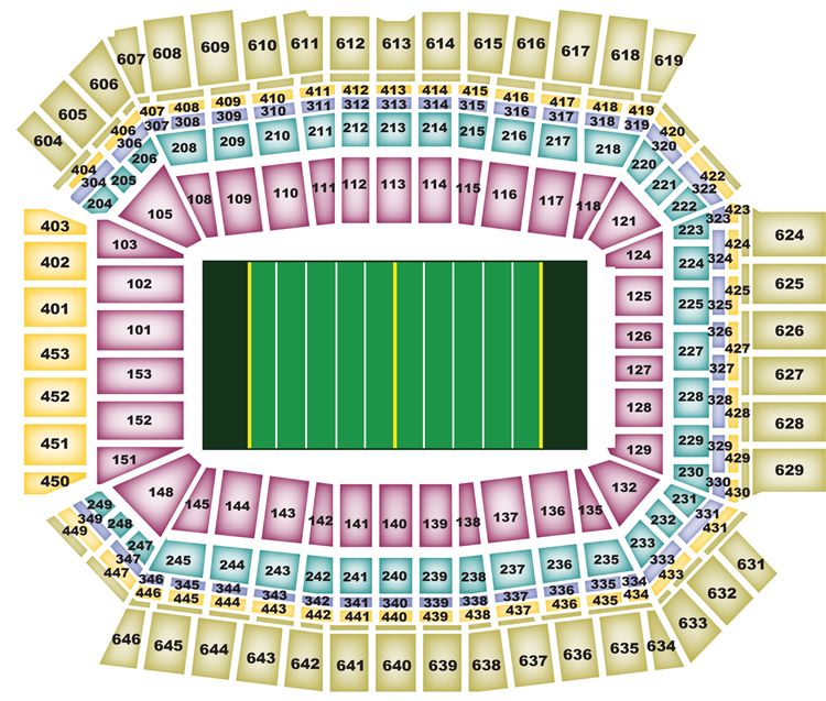 Breakdown Of The Lucas Oil Stadium Seating Chart | Indianapolis Colts