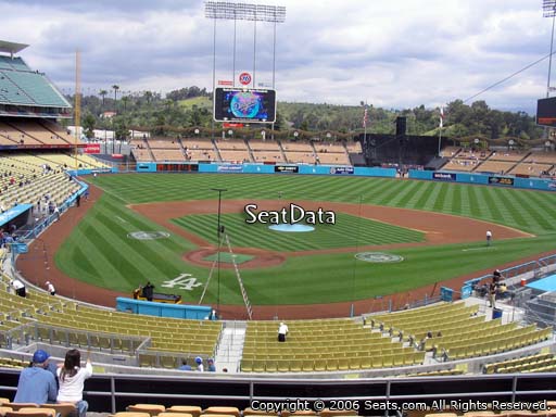 Seat view from loge box section 110 at Dodger Stadium, home of the Los Angeles Dodgers