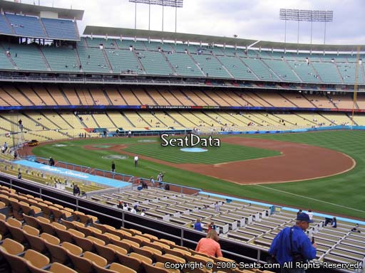Seat view from loge box section 150 at Dodger Stadium, home of the Los Angeles Dodgers