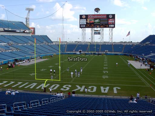 Seat view from section 122 at TIAA Bank Field, home of the Jacksonville Jaguars