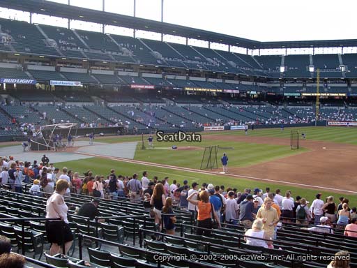 Seat view from section 14 at Oriole Park at Camden Yards, home of the Baltimore Orioles