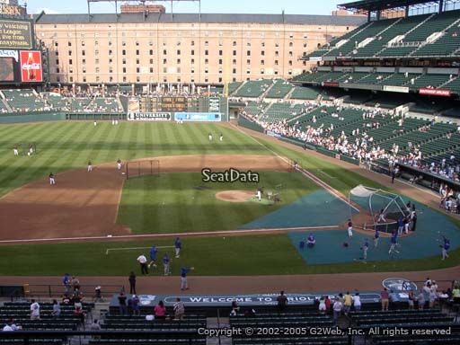 Seat view from section 248 at Oriole Park at Camden Yards, home of the Baltimore Orioles