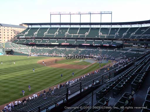 Seat view from section 268 at Oriole Park at Camden Yards, home of the Baltimore Orioles