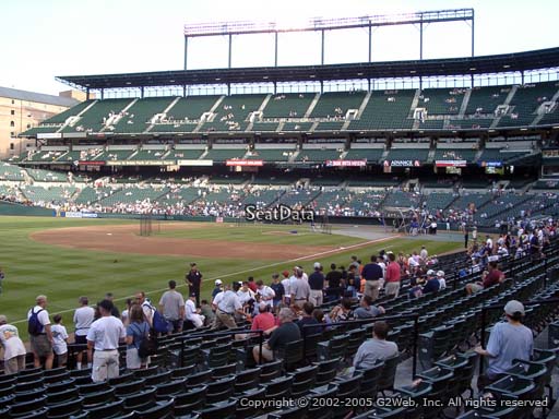 Seat view from section 64 at Oriole Park at Camden Yards, home of the Baltimore Orioles