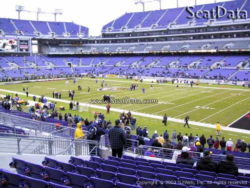 View from Section 121 at M&T Bank Stadium, Home of the Baltimore Ravens