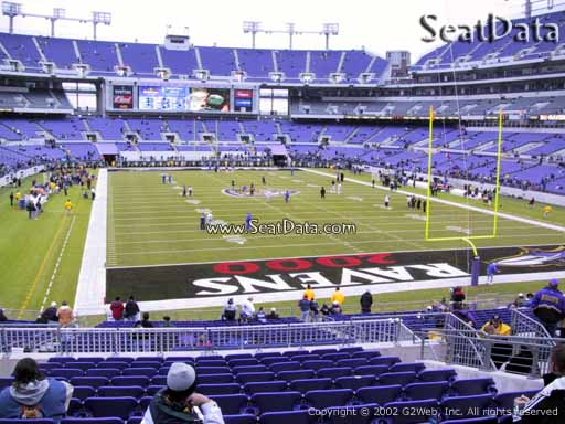 View from Section 142 at M&T Bank Stadium, Home of the Baltimore Ravens