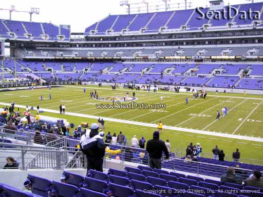 View from Section 150 at M&T Bank Stadium, Home of the Baltimore Ravens