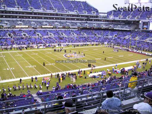 View from Section 203 at M&T Bank Stadium, Home of the Baltimore Ravens