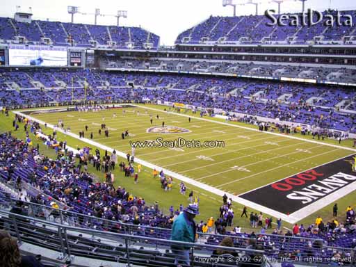 View from Section 220 at M&T Bank Stadium, Home of the Baltimore Ravens