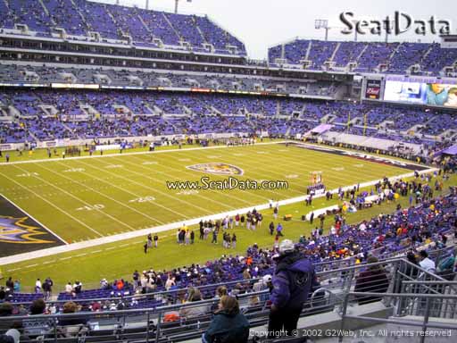 View from Section 232 at M&T Bank Stadium, Home of the Baltimore Ravens