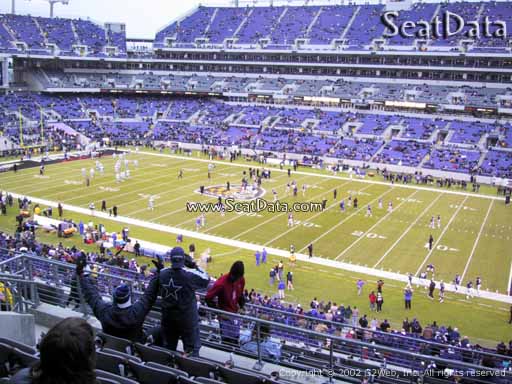 Seat view from section 250 at M&T Bank Stadium, home of the Baltimore Ravens