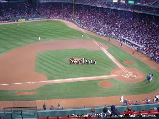 Seat view from PB 6 at Fenway Park, home of the Boston Red Sox
