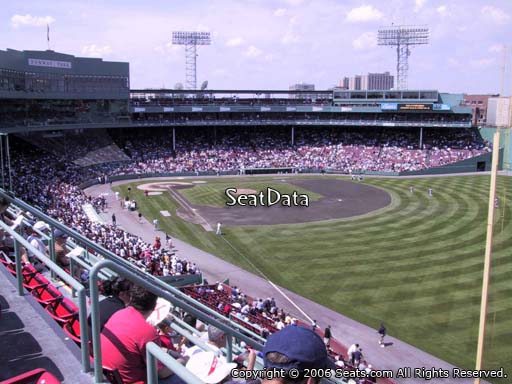 Seat view from Roof Box 33 at Fenway Park, home of the Boston Red Sox